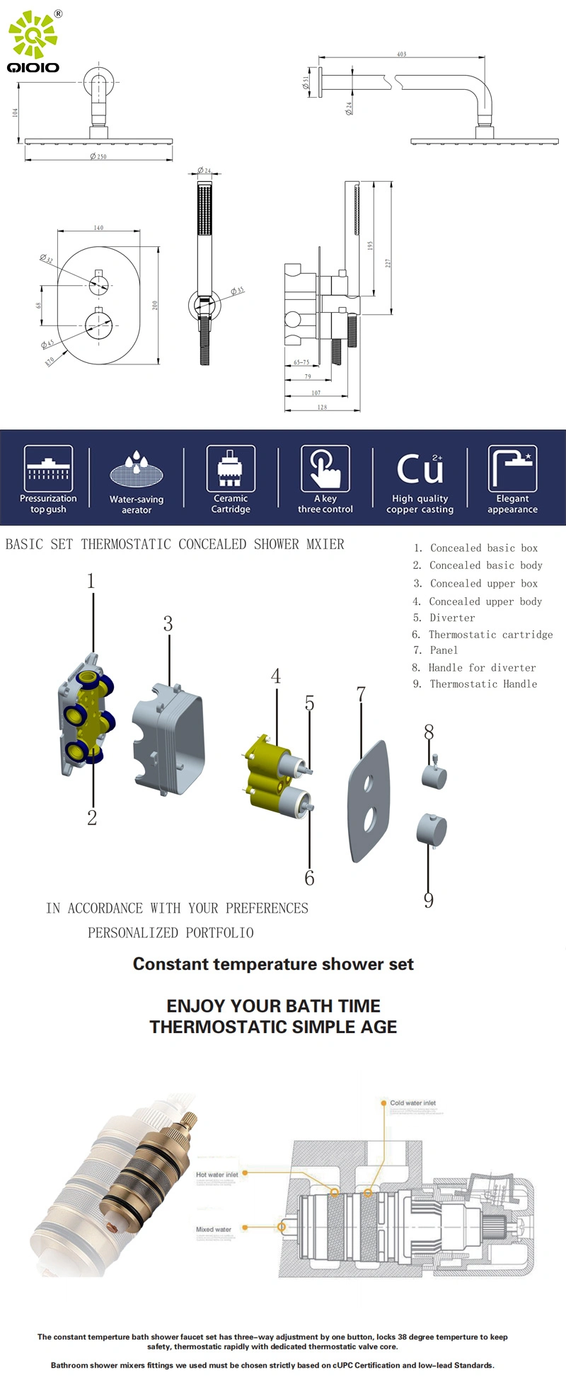 Guangdong Hot Sell Two Ways Waterfull Rain 304 Stainless Steel Hidden in Wall Mounted Bathroom Shower Faucet Thermostatic Mixer Shower Set System