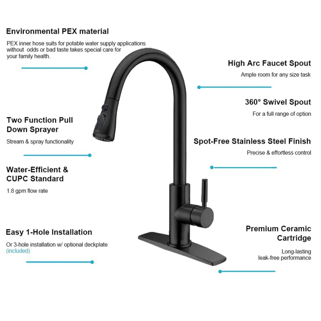 Wholesale Matte Black Mixer Tap Kitchen Basin Sink Water Faucet